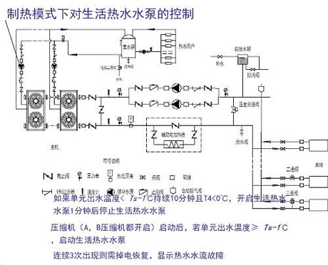 工业杏仁直播app最新版下载厂家