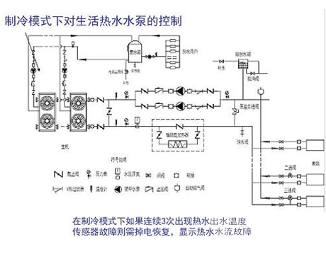 工业杏仁直播app最新版下载厂家