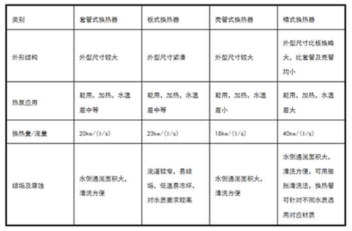 工业杏仁直播app最新版下载厂家