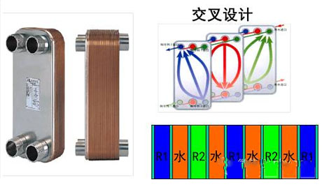 工业杏仁直播app最新版下载厂家