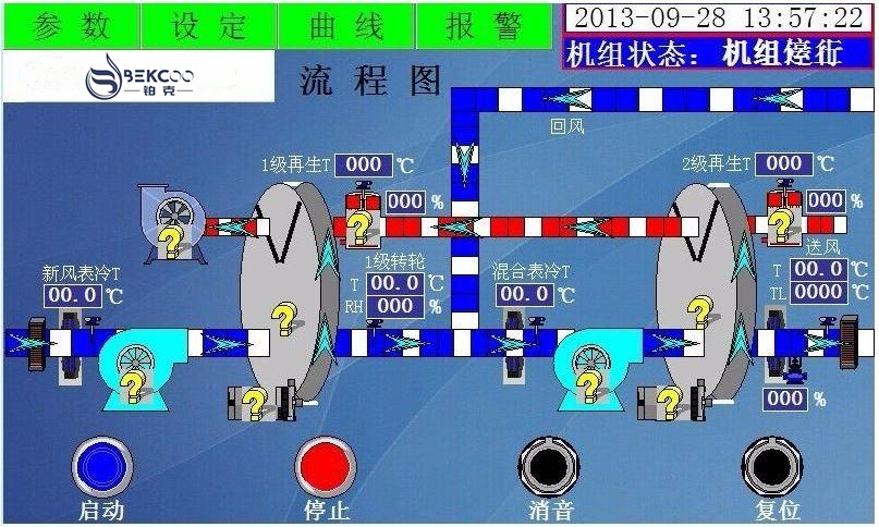 低露点转轮杏仁直播app最新版下载