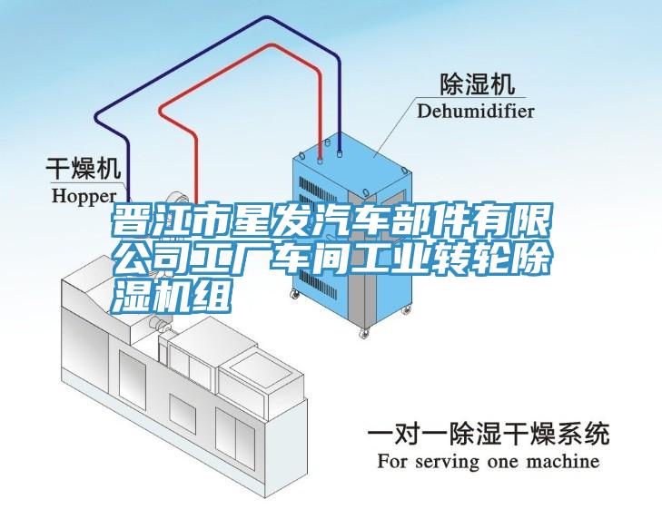 晋江市星发汽车部件有限公司工厂车间工业转轮杏仁直播app最新版下载组