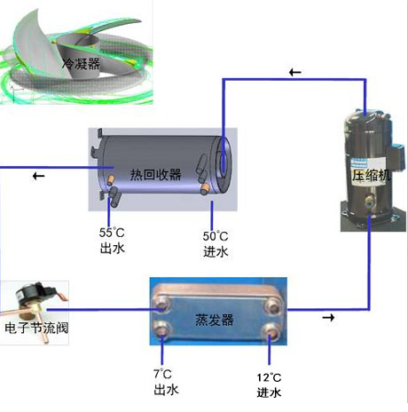 工业杏仁直播app最新版下载厂家