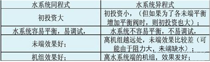 工业杏仁直播app最新版下载厂家