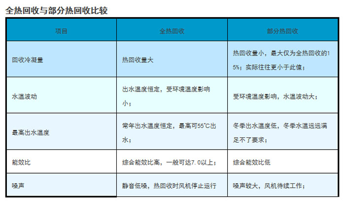 工业杏仁直播app最新版下载厂家