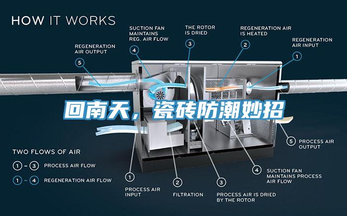 回南天，瓷砖防潮妙招