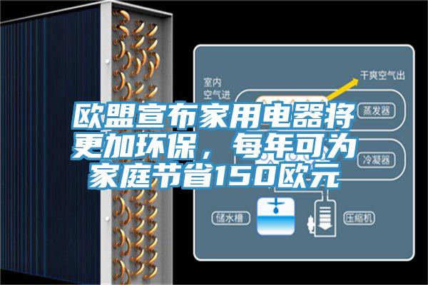 欧盟宣布家用电器将更加环保，每年可为家庭节省150欧元