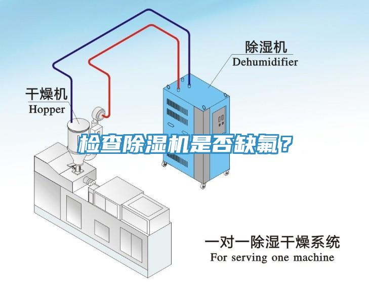 检查杏仁直播app最新版下载是否缺氟？