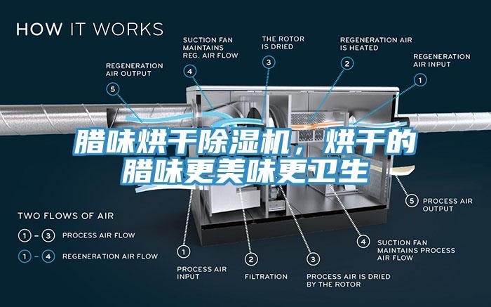 腊味烘干杏仁直播app最新版下载，烘干的腊味更美味更卫生