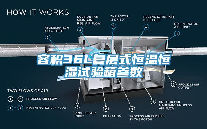 容积36L复层式恒温恒湿试验箱参数