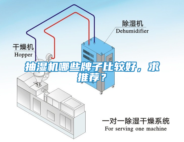 抽湿机哪些牌子比较好，求推荐？