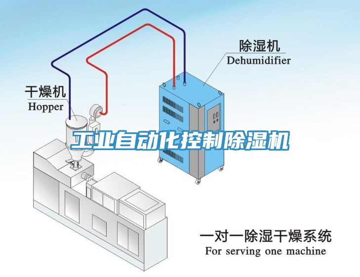 工业自动化控制杏仁直播app最新版下载