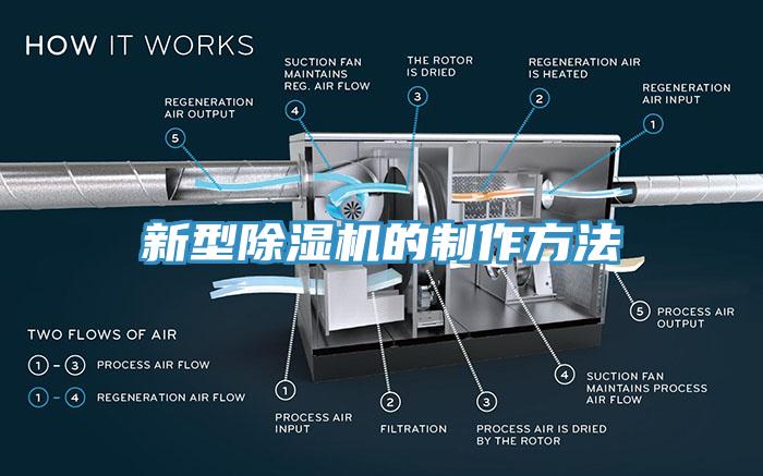 新型杏仁直播app最新版下载的制作方法