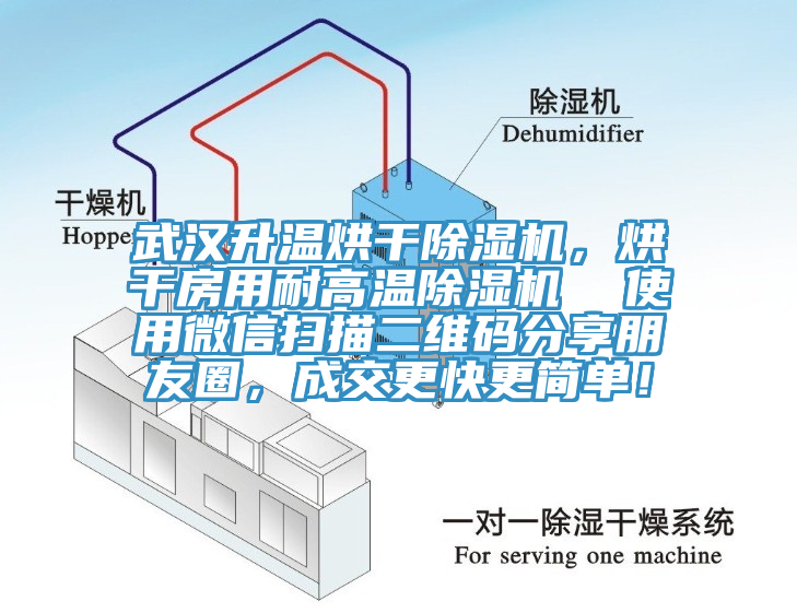 武汉升温烘干杏仁直播app最新版下载，烘干房用耐高温杏仁直播app最新版下载  使用微信扫描二维码分享朋友圈，成交更快更简单！