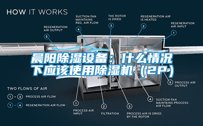 晨阳除湿设备：什么情况下应该使用杏仁直播app最新版下载（2P）