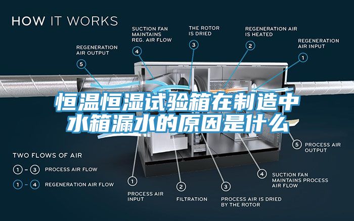 恒温恒湿试验箱在制造中水箱漏水的原因是什么