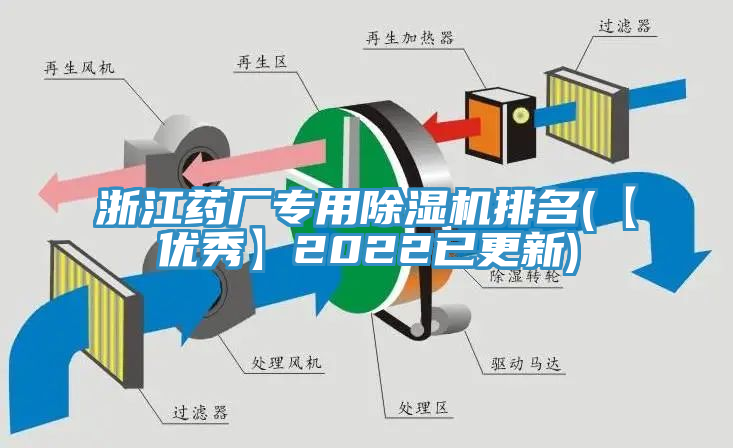 浙江药厂专用杏仁直播app最新版下载排名(【优秀】2022已更新)