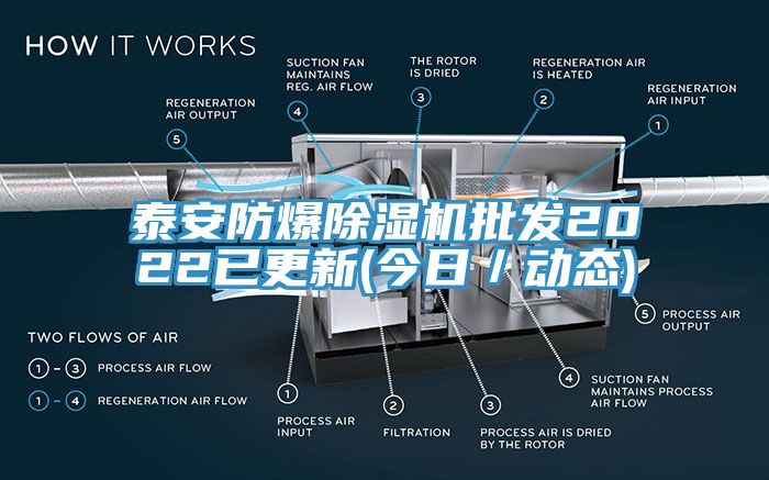 泰安防爆杏仁直播app最新版下载批发2022已更新(今日／动态)