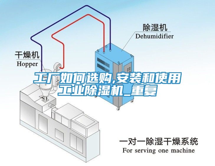 工厂如何选购,安装和使用工业杏仁直播app最新版下载_重复