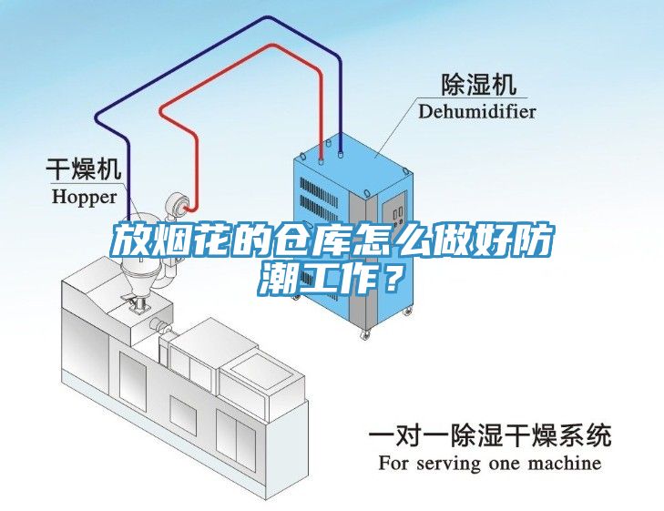 放烟花的仓库怎么做好防潮工作？