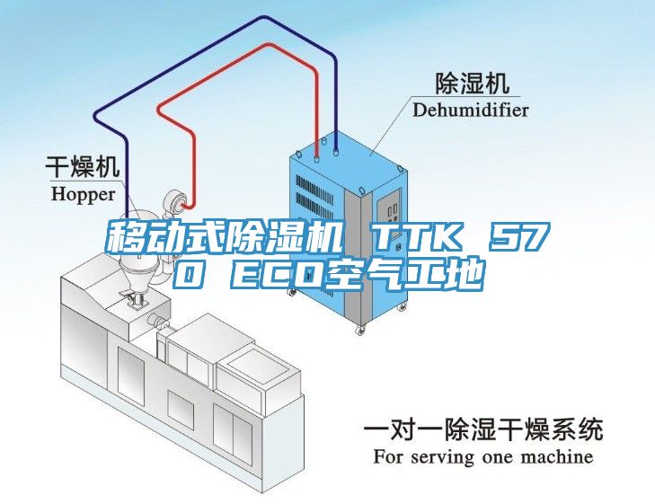 移动式杏仁直播app最新版下载 TTK 570 ECO空气工地