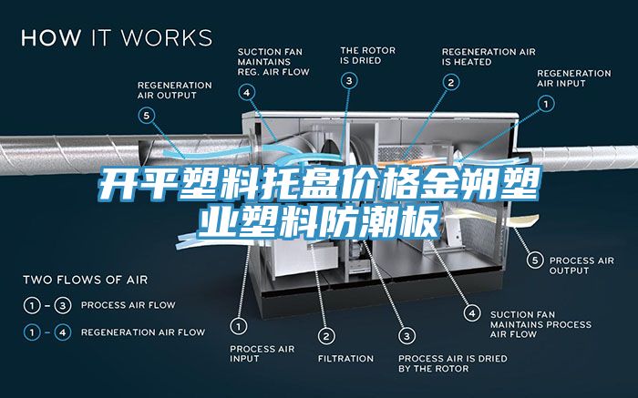 开平塑料托盘价格金朔塑业塑料防潮板