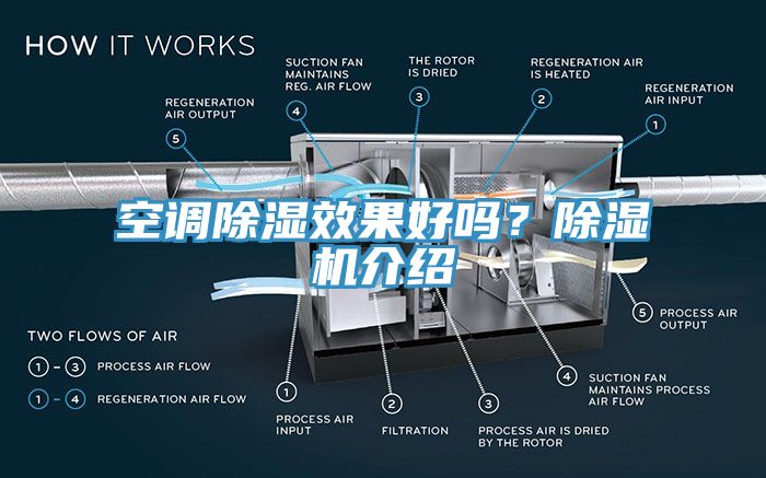 空调除湿效果好吗？杏仁直播app最新版下载介绍