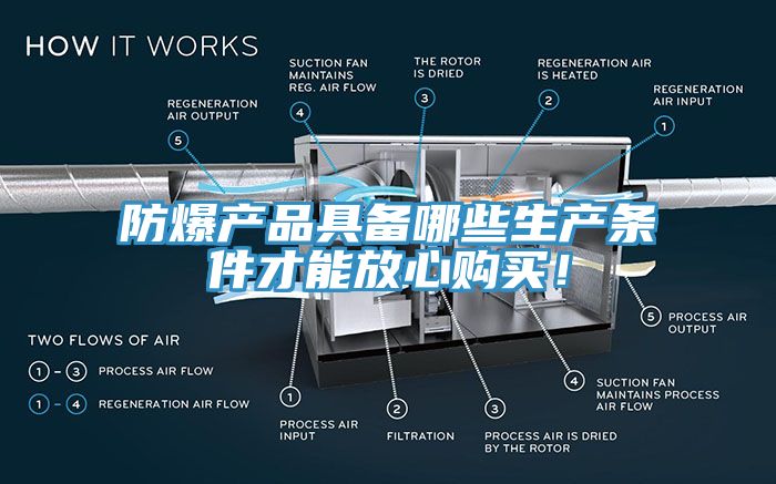 防爆产品具备哪些生产条件才能放心购买！