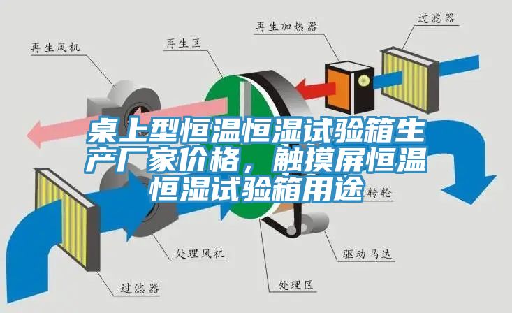 桌上型恒温恒湿试验箱生产厂家价格，触摸屏恒温恒湿试验箱用途