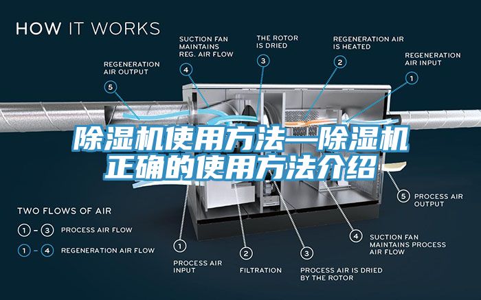 杏仁直播app最新版下载使用方法—杏仁直播app最新版下载正确的使用方法介绍