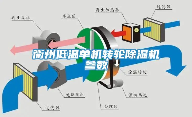 衢州低温单机转轮杏仁直播app最新版下载参数