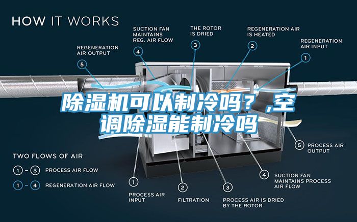 杏仁直播app最新版下载可以制冷吗？,空调除湿能制冷吗