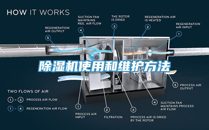 杏仁直播app最新版下载使用和维护方法