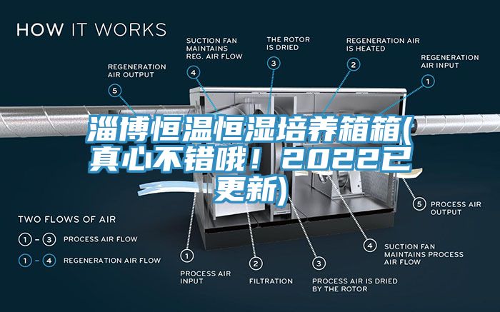 淄博恒温恒湿培养箱箱(真心不错哦！2022已更新)