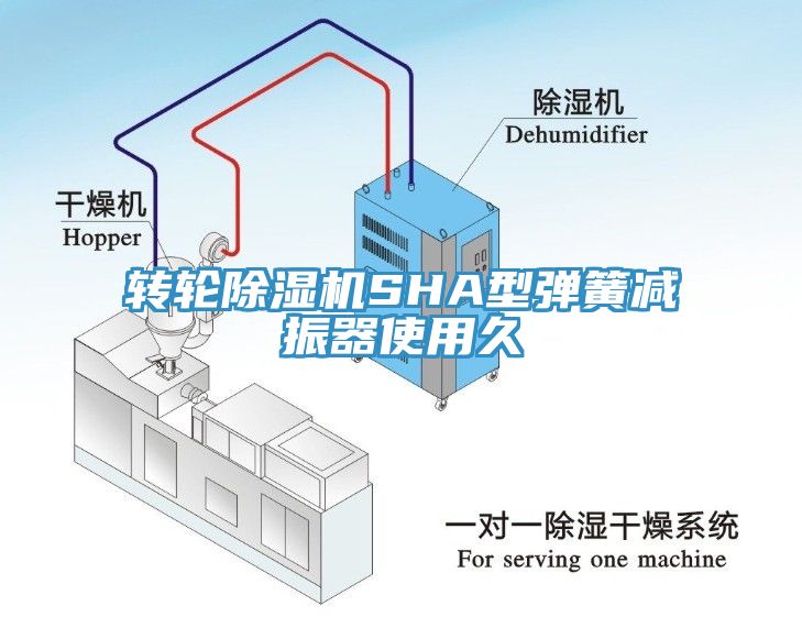 转轮杏仁直播app最新版下载SHA型弹簧减振器使用久