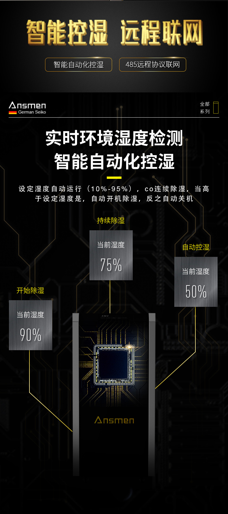 高性能款工业杏仁直播app最新版下载14