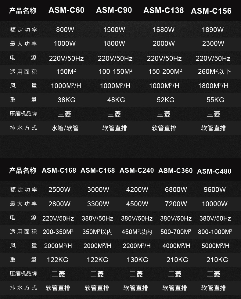 高性能款工业杏仁直播app最新版下载18