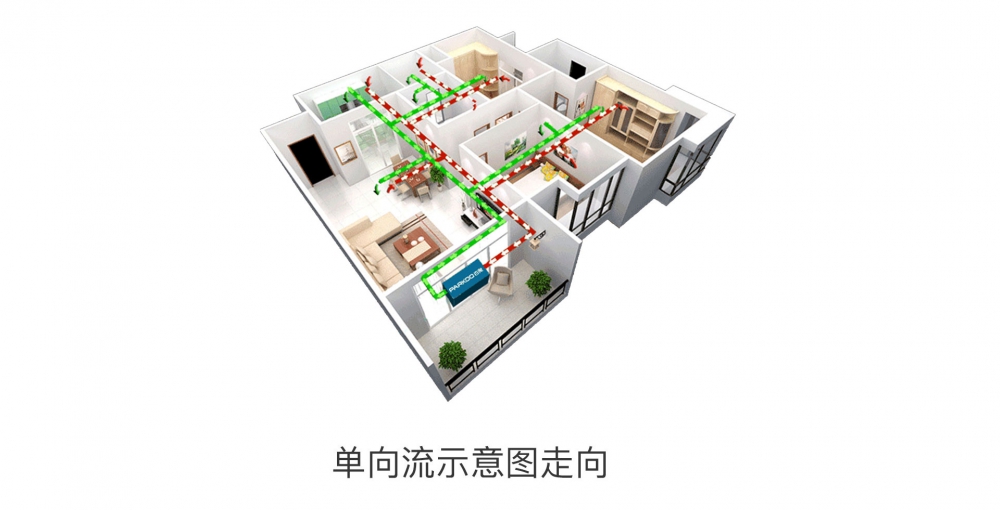 新风净化杏仁直播app最新版下载08